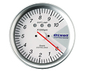 METER